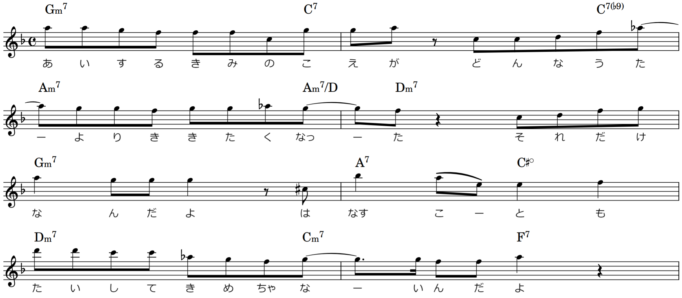 SWEET TWEET/サビ楽譜