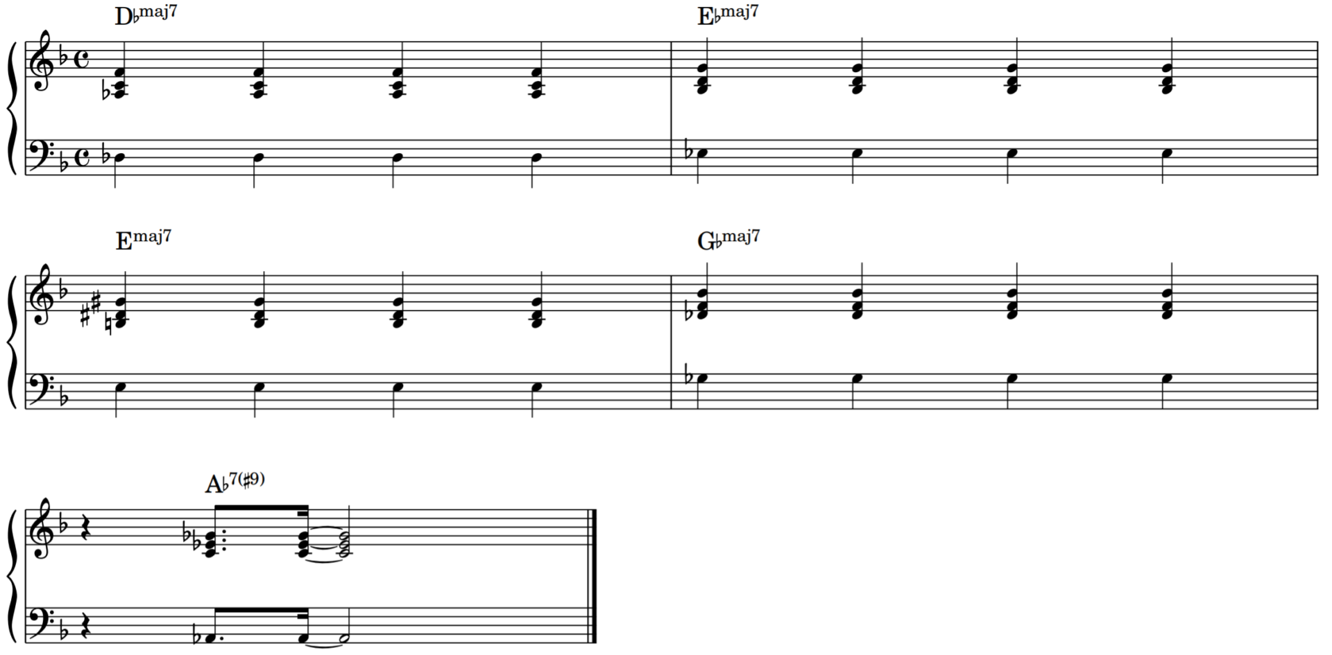 SWEET TWEET/アウトロ楽譜