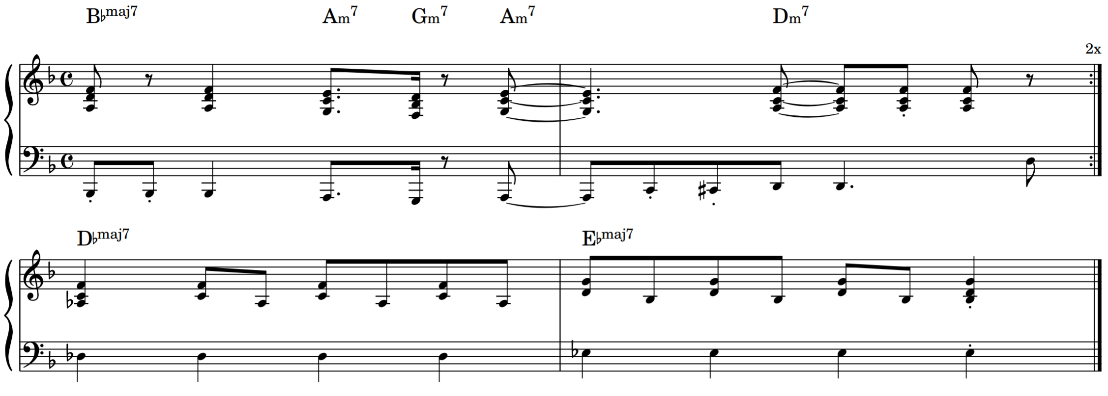 SWEET TWEET/イントロ楽譜