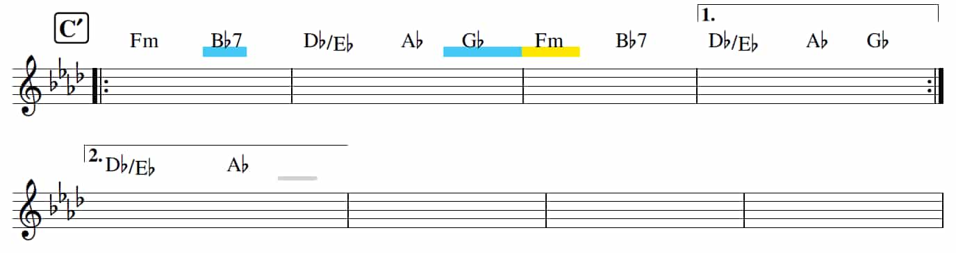 SUN/Cメロ後半楽譜