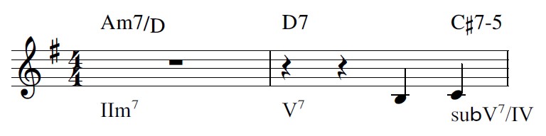 接吻イントロ楽譜