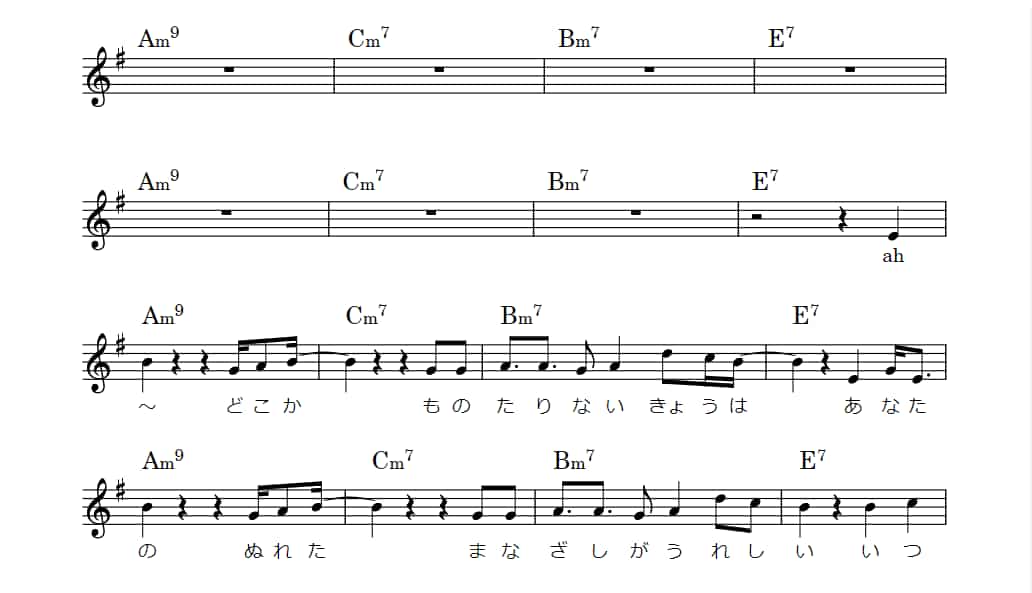 接吻(イントロ~Aメロ)