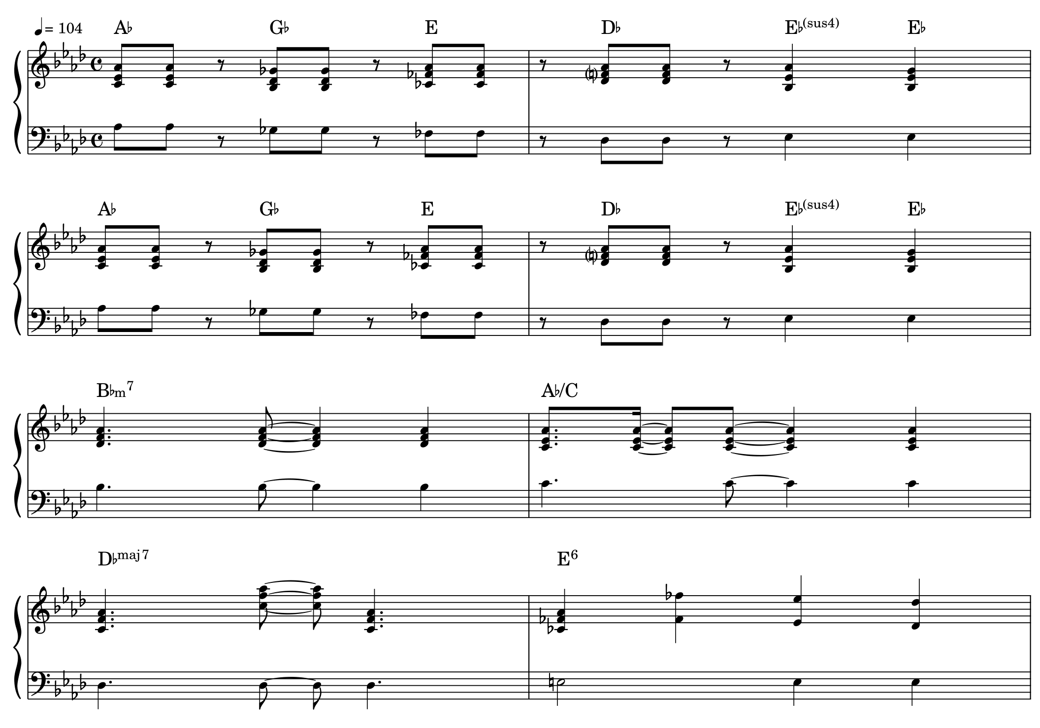 キラキラ/間奏楽譜