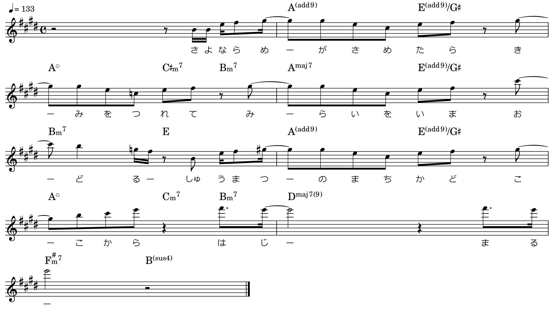 Week End/冒頭サビ楽譜