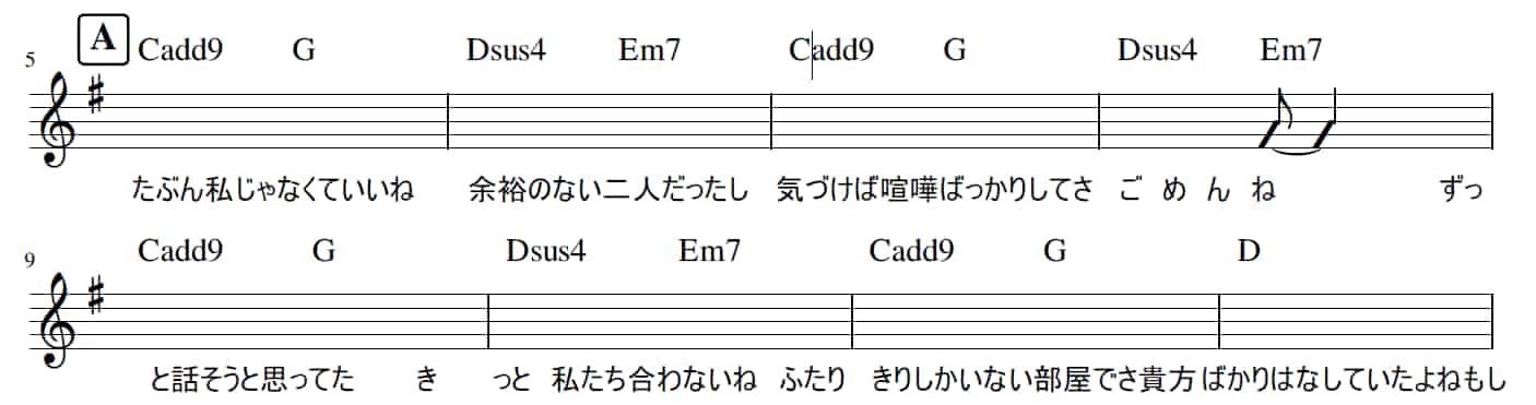 ドライフラワーAメロ楽譜