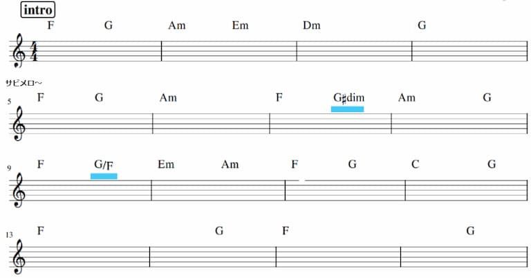 楽譜イントロ