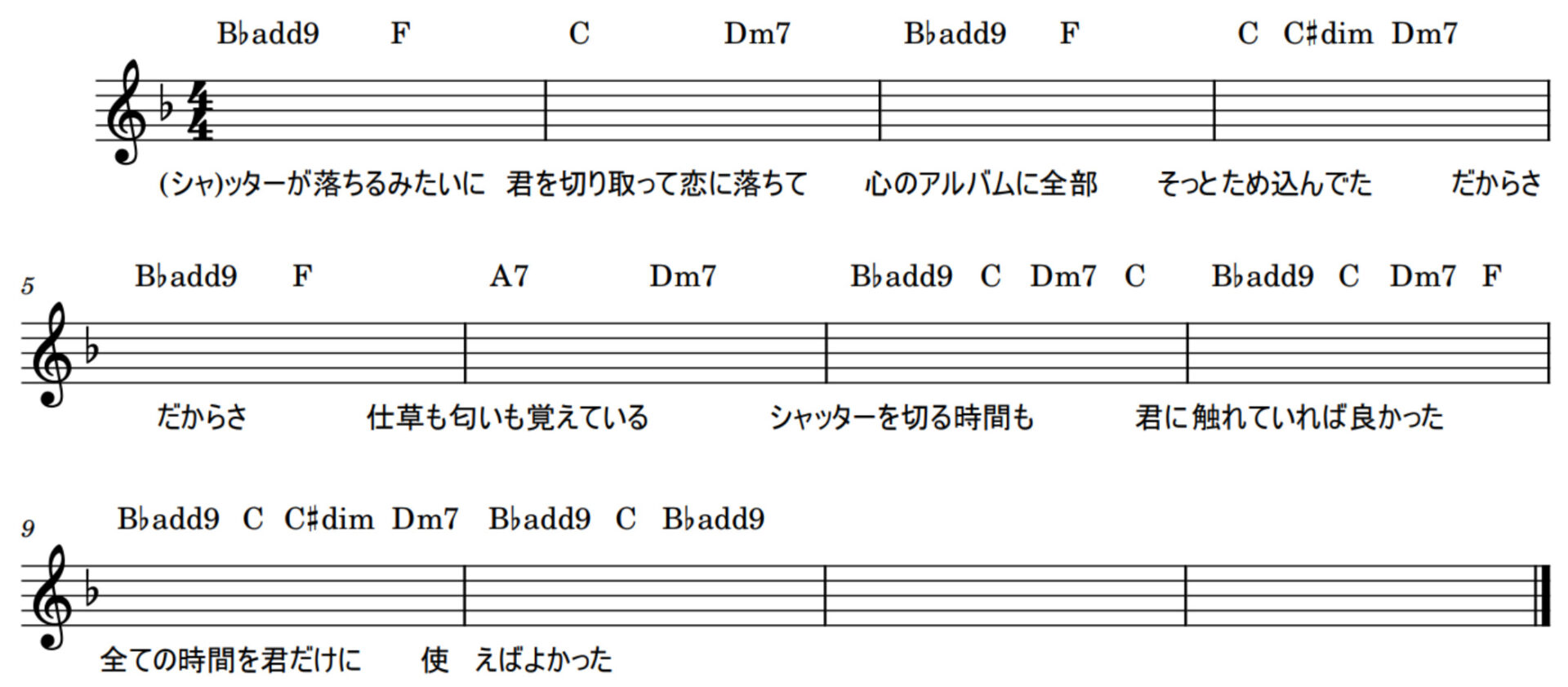 シャッターサビ