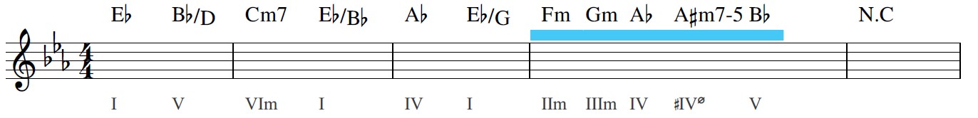 イントロ1の楽譜
