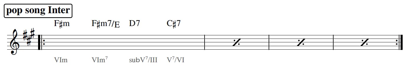 popsongの間奏楽譜