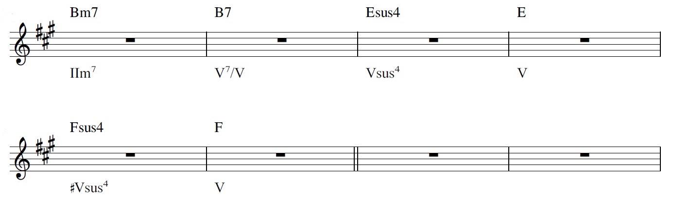 Cメロ後半の楽譜2