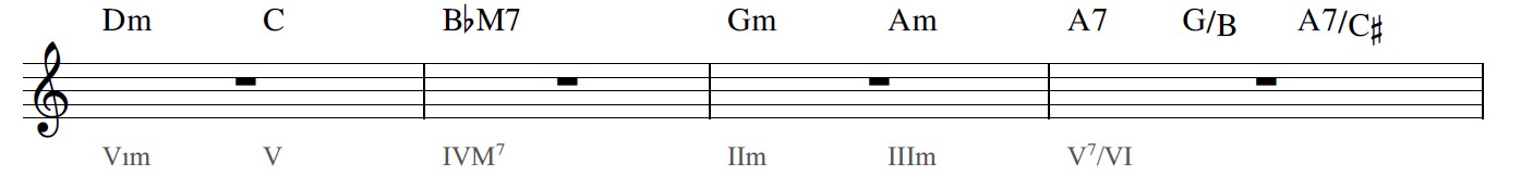 カメレオンの間奏楽譜