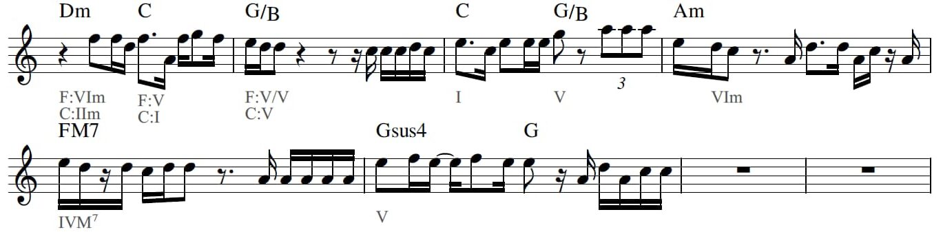 カメレオンAメロ楽譜