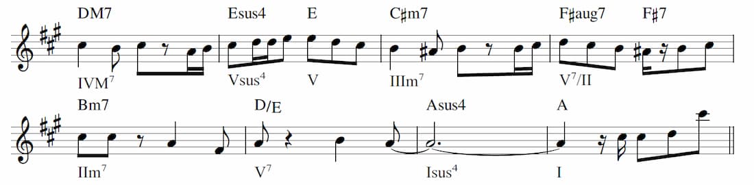 Love Song Bメロ楽譜