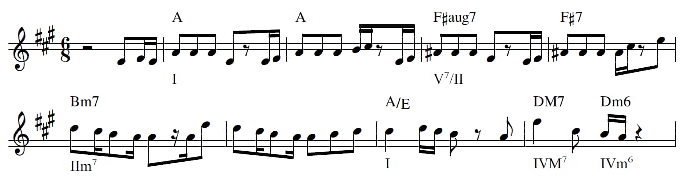 ラブソングAメロ楽譜