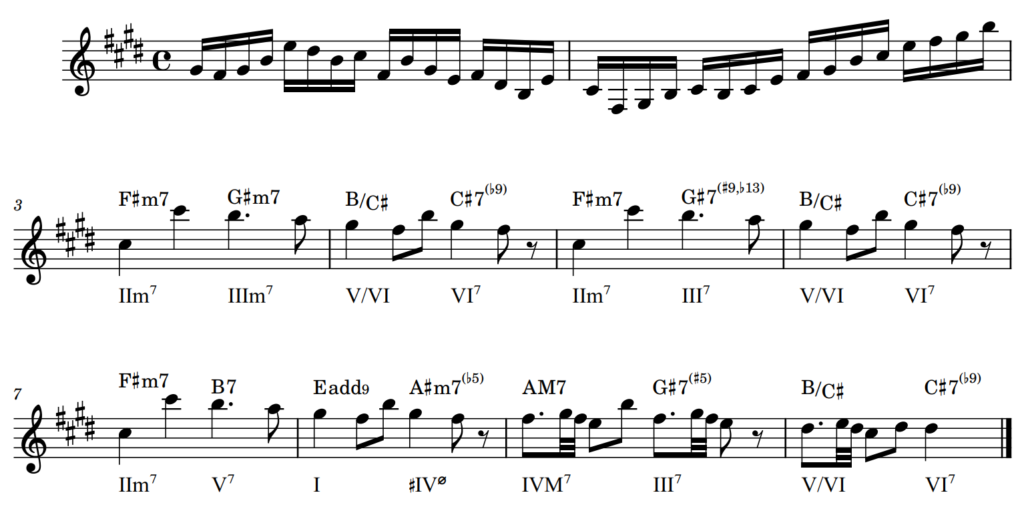 まつり_イントロ楽譜