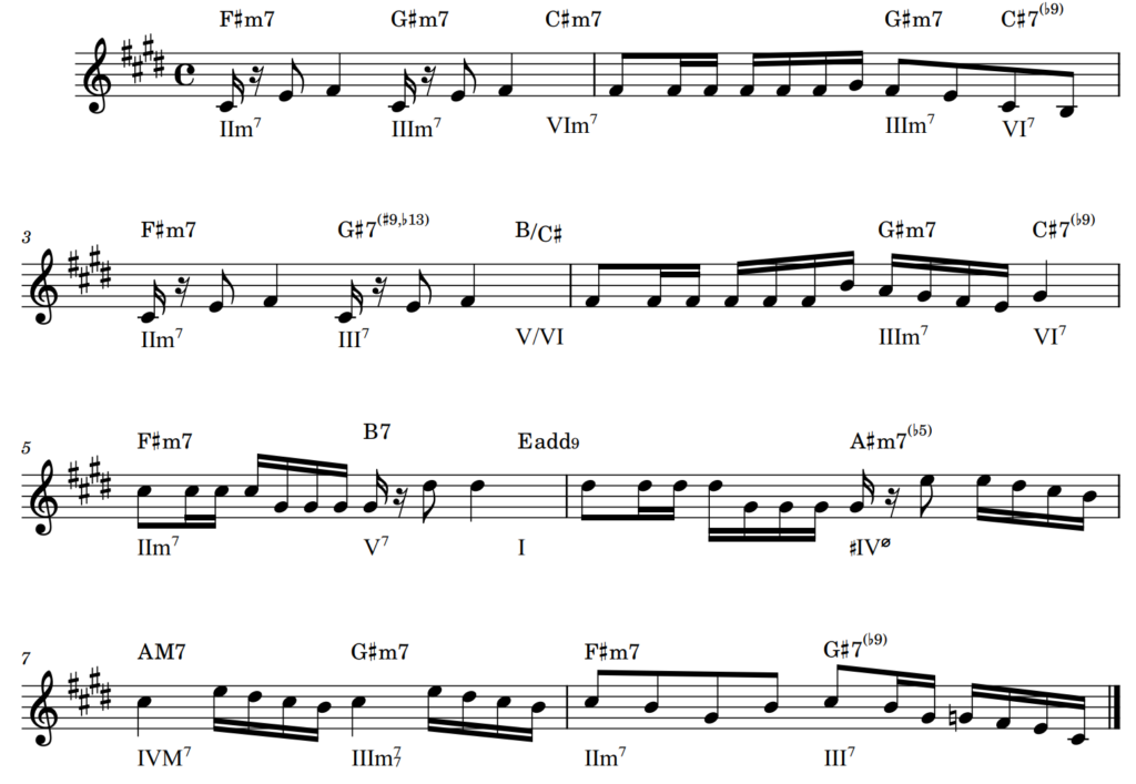 まつり_サビ楽譜