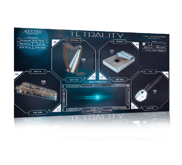tetrality
