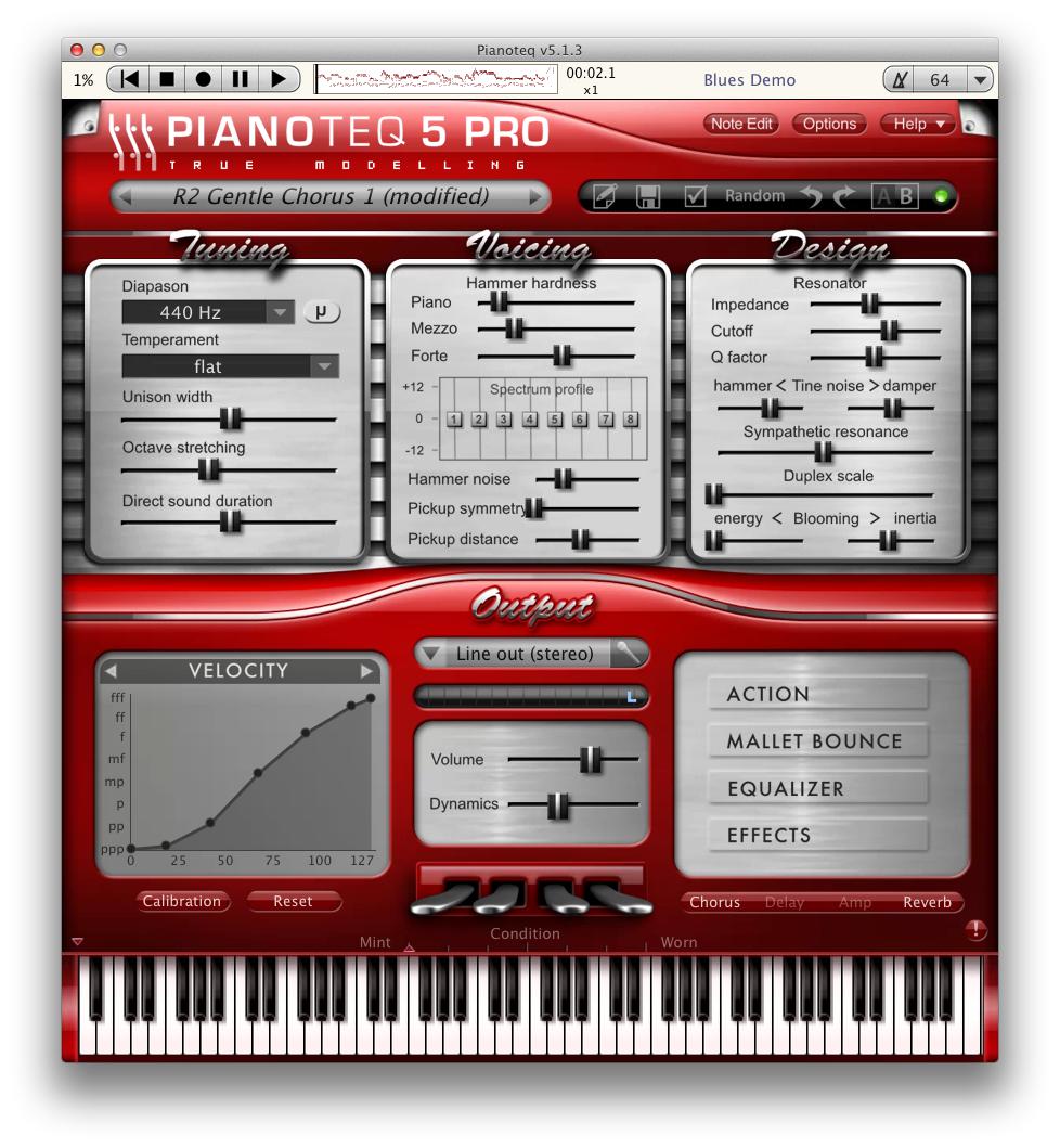 electric pianos