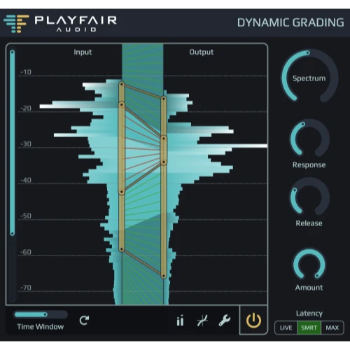 dynamic grading