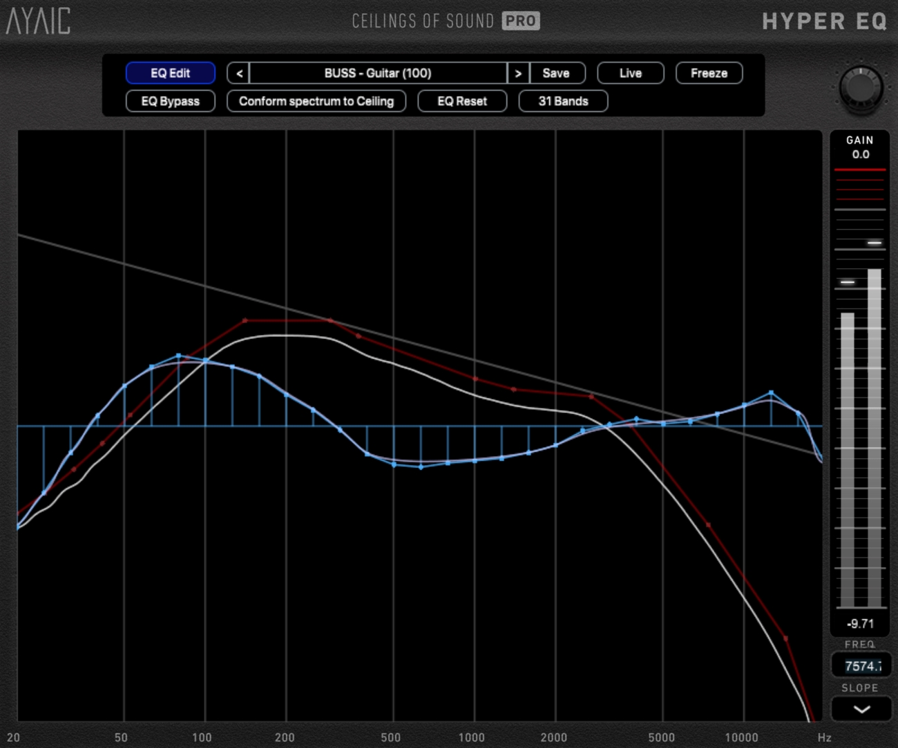 ceilings of sound pro