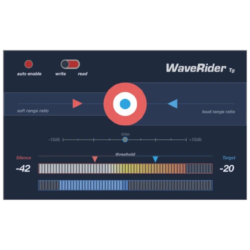 waverider tg