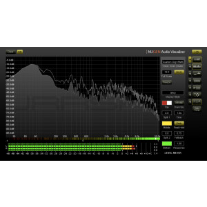 visualizer v2 analysis plugin