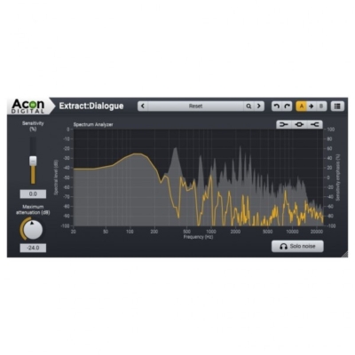 Acon Extract Dialogue