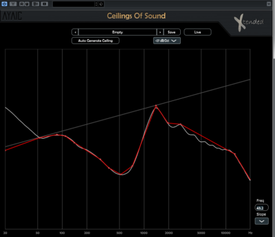 ceilings of sound xtended