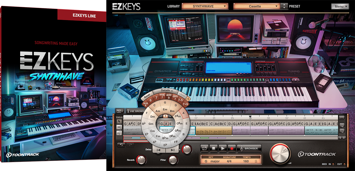 ezkeys synthwave