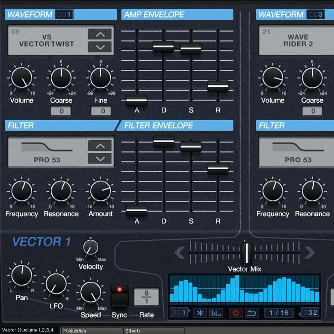 vectorx mkii prophet