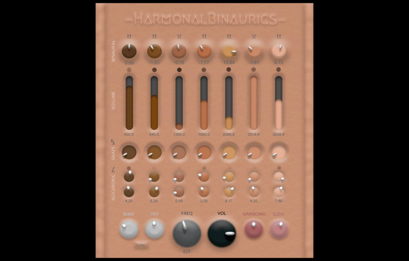 harmonal binaurics