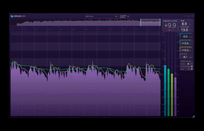buteloudnessanalyser2stereo