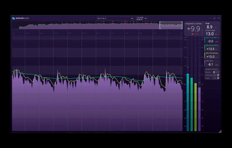 bute loudness analyser 2 stereo