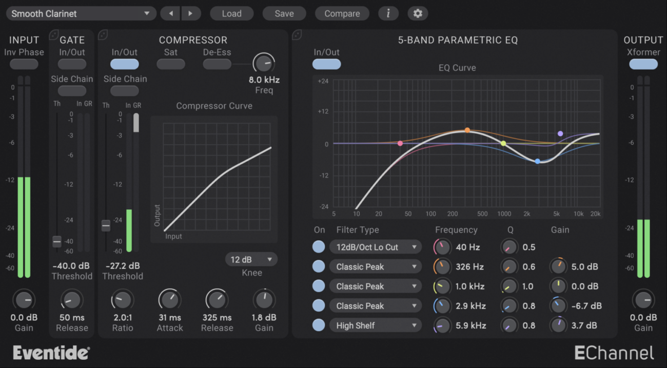 echannel lightweight modular channel strip