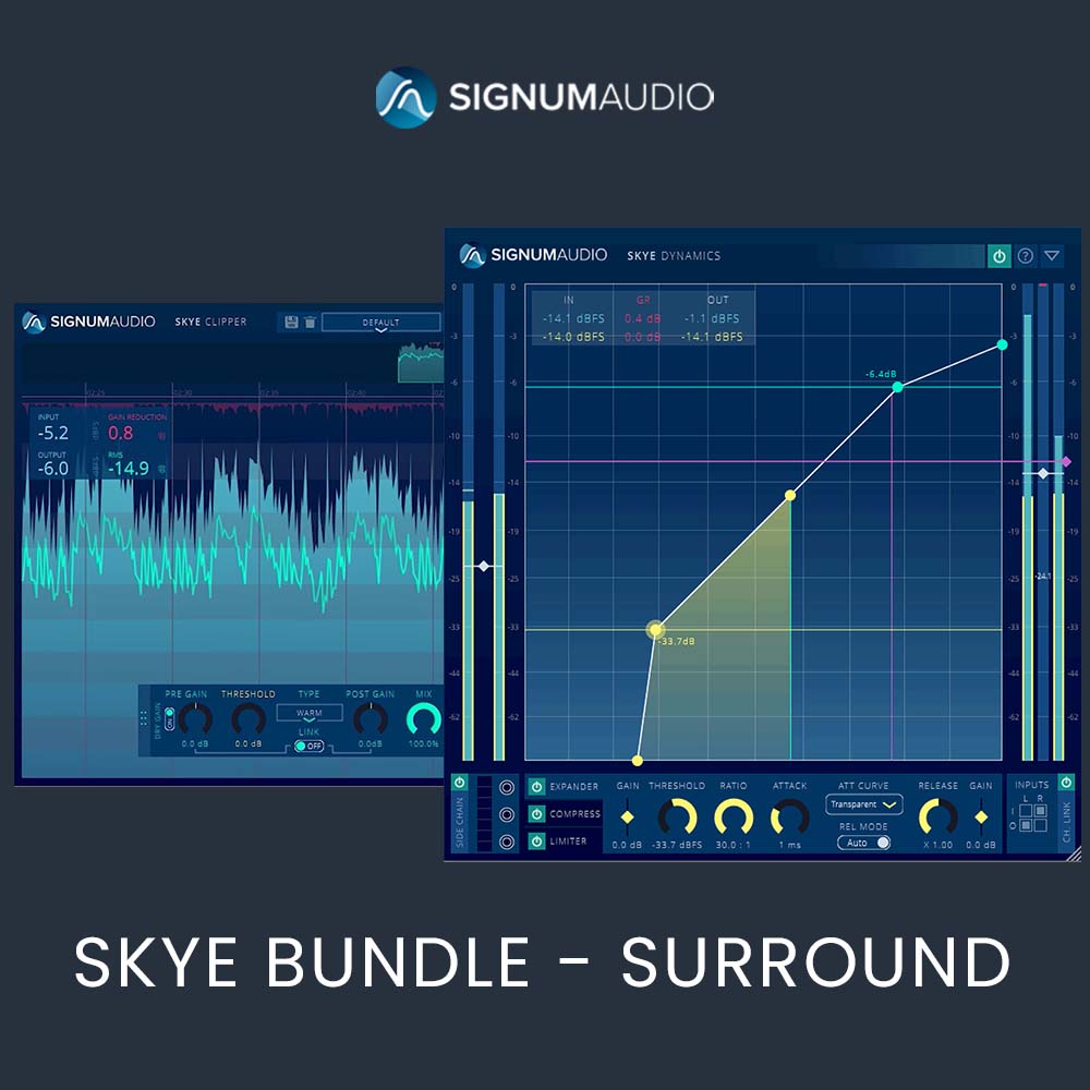 skye bundle – surround