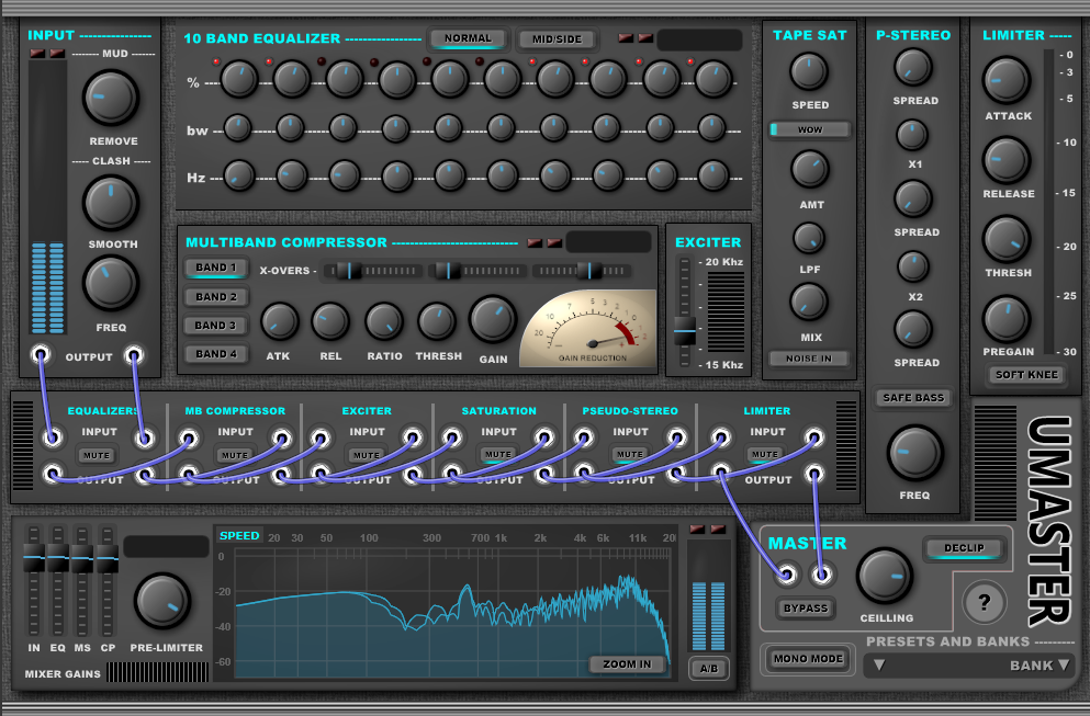 umaster