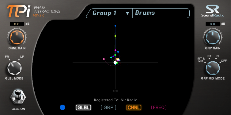 pi – phase interactions mixer