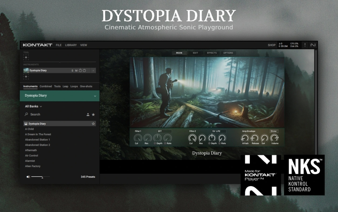 dystopia diary