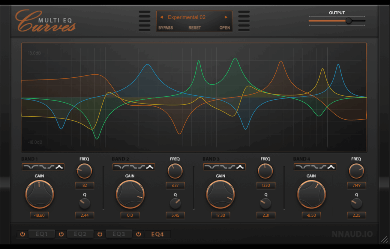 curves eq