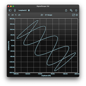 basictoolsetlicenseforsignalscopexmv12