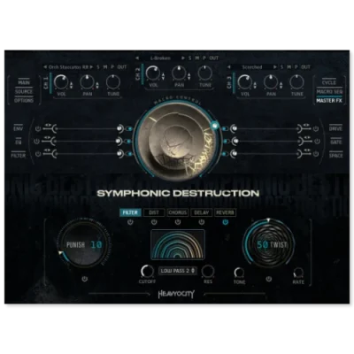 Symphonic Destruction