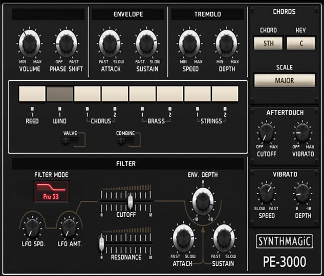 pe-3000