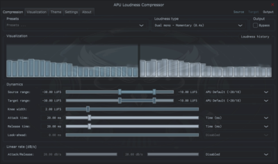 apuloudnesscompressor