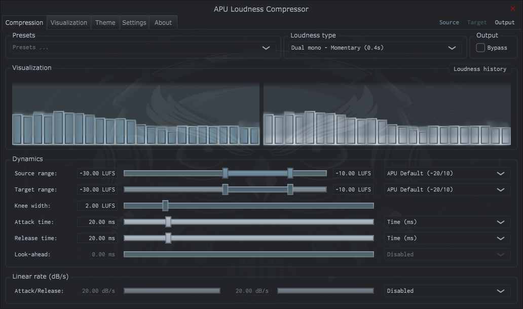 apuloudnesscompressor