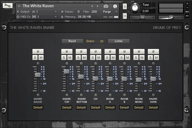 the white raven snare