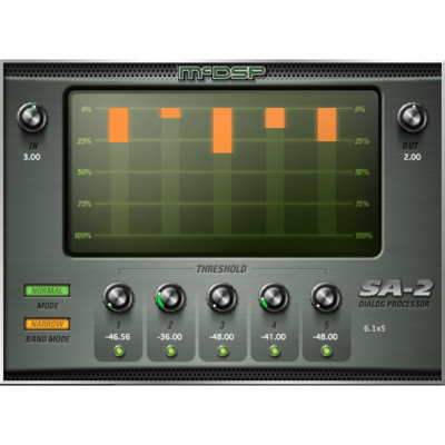 SA-2 Dialog Processor