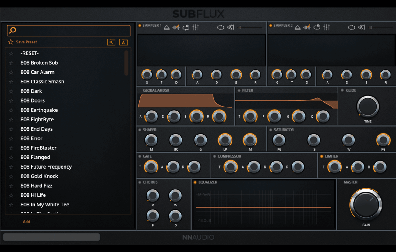 subflux