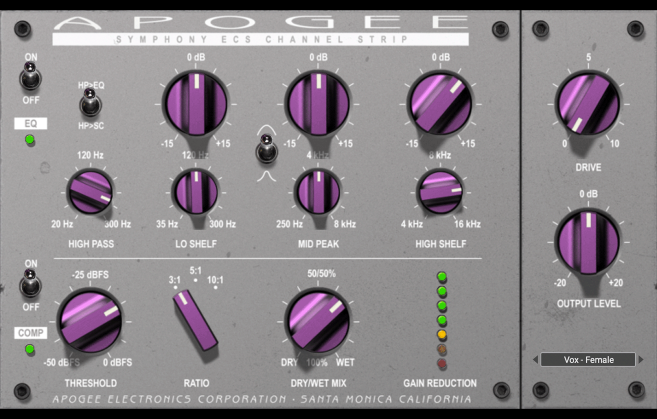 Symphony ECS Channel Strip