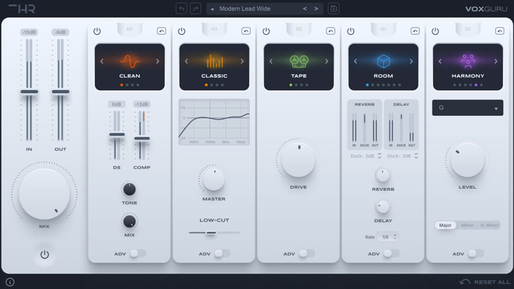 voxguru