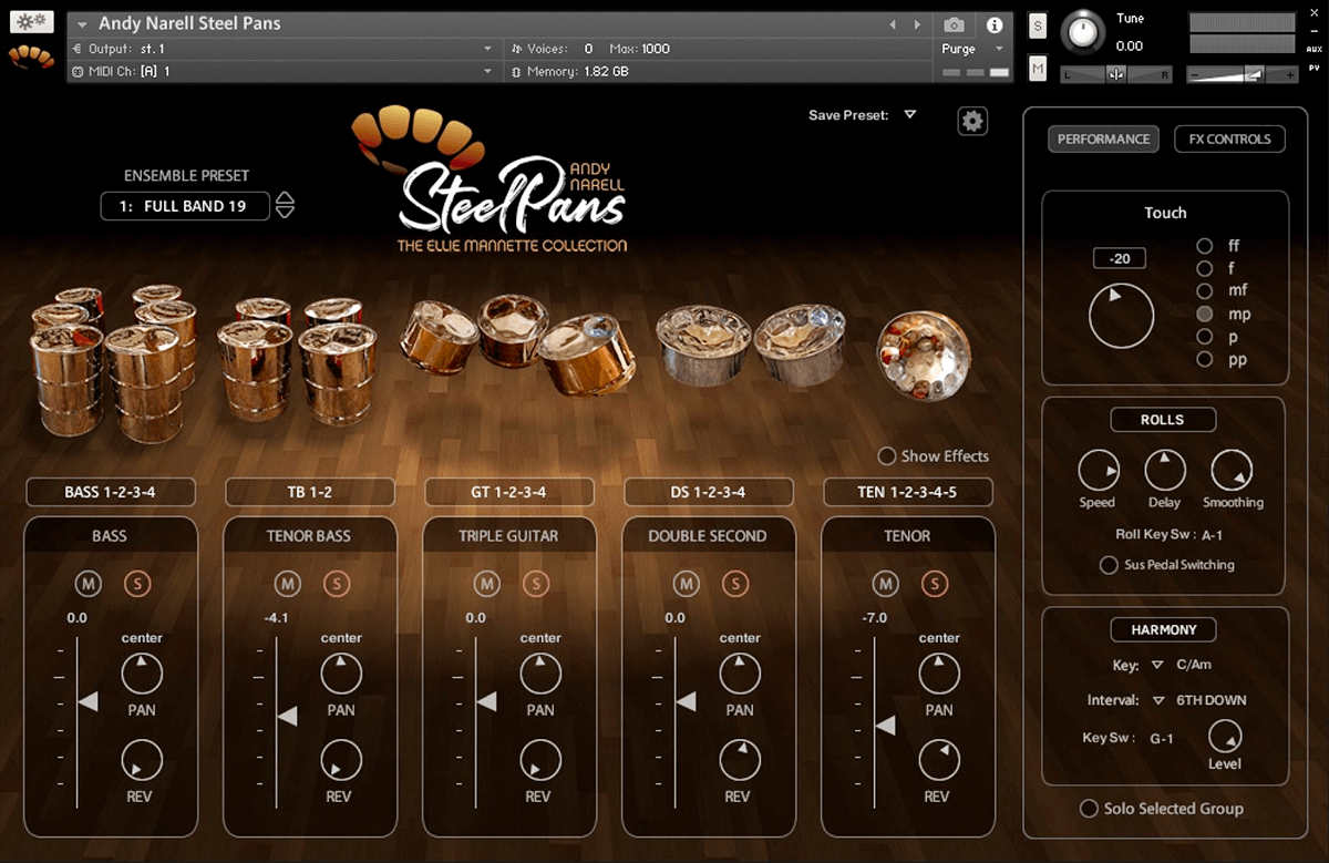 andynarellsteelpanstheelliemannettecollection